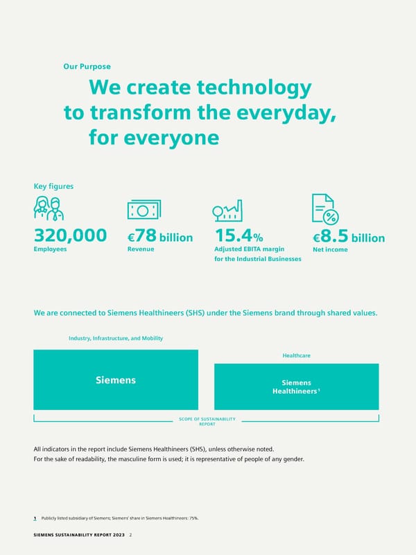 Sustainability Report - Page 2