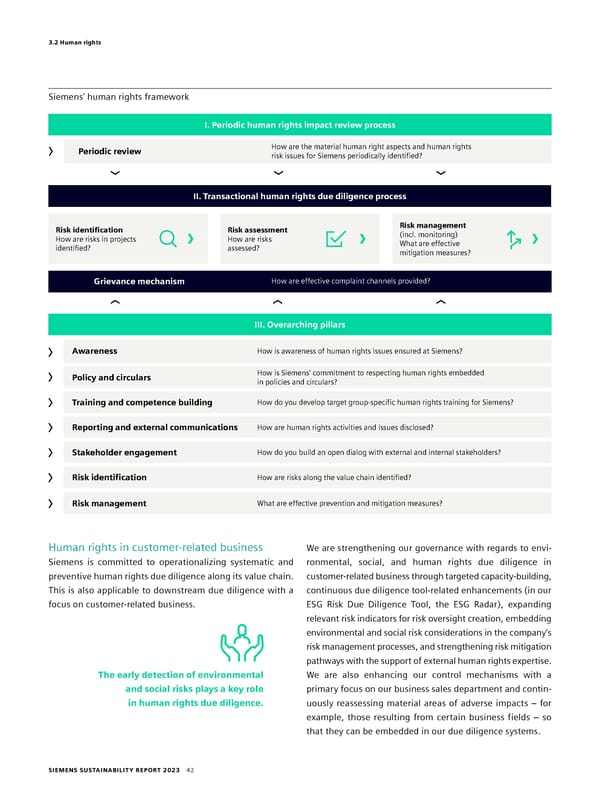 Sustainability Report - Page 42