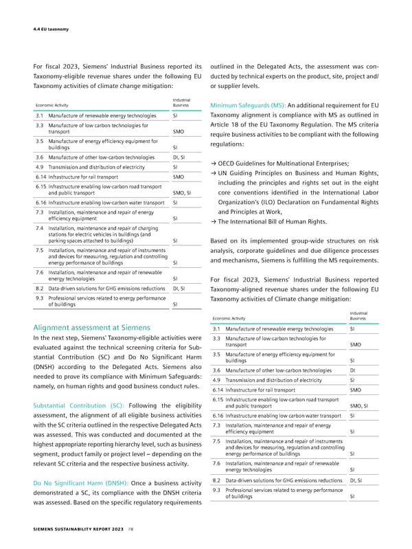 Sustainability Report - Page 78