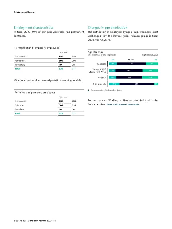 Sustainability Report - Page 88