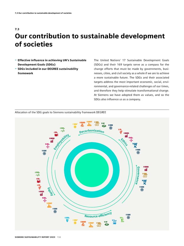 Sustainability Report - Page 132