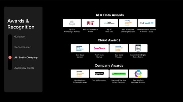 Awards for RELAYTO - Page 3