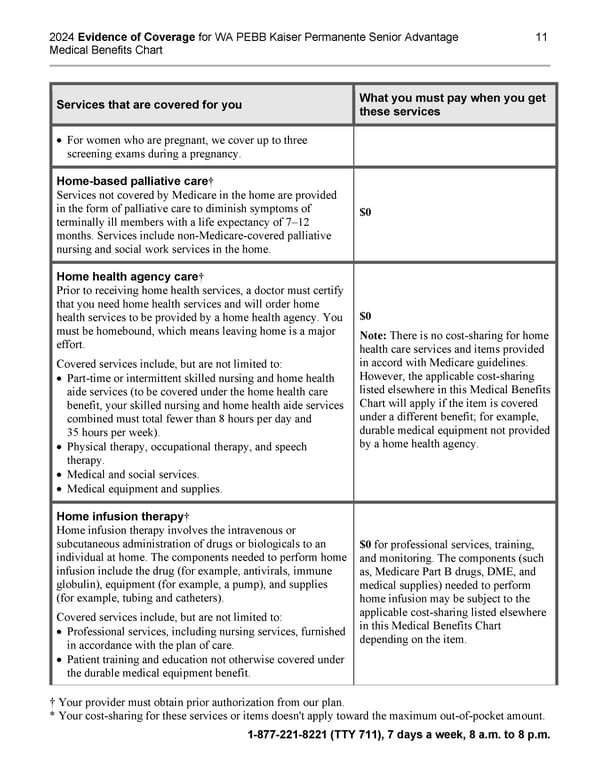 Kaiser Permanente NW Senior Advantage EOC (2024) - Page 13