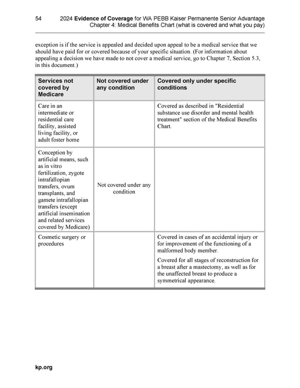 Kaiser Permanente NW Senior Advantage EOC (2024) - Page 92