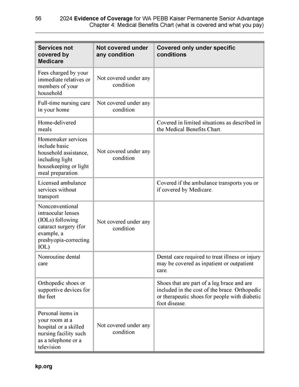 Kaiser Permanente NW Senior Advantage EOC (2024) - Page 94