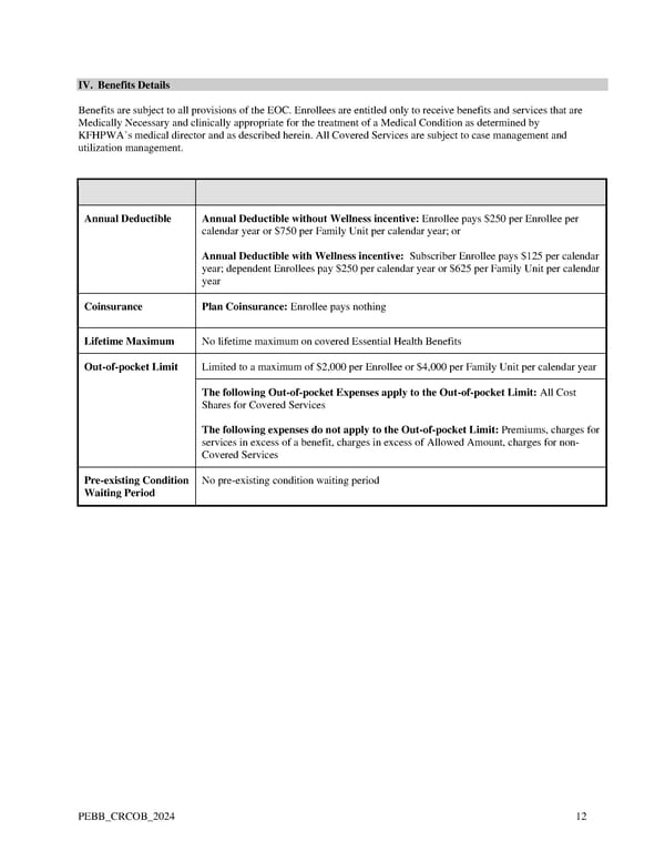 Kaiser Permanente WA Original Medicare EOC (2024) - Page 12