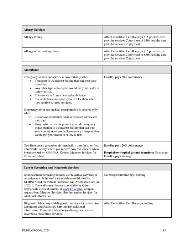 Kaiser Permanente WA Original Medicare EOC (2024) - Page 15