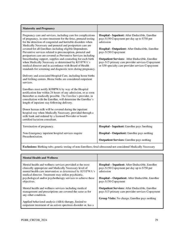Kaiser Permanente WA Original Medicare EOC (2024) - Page 29