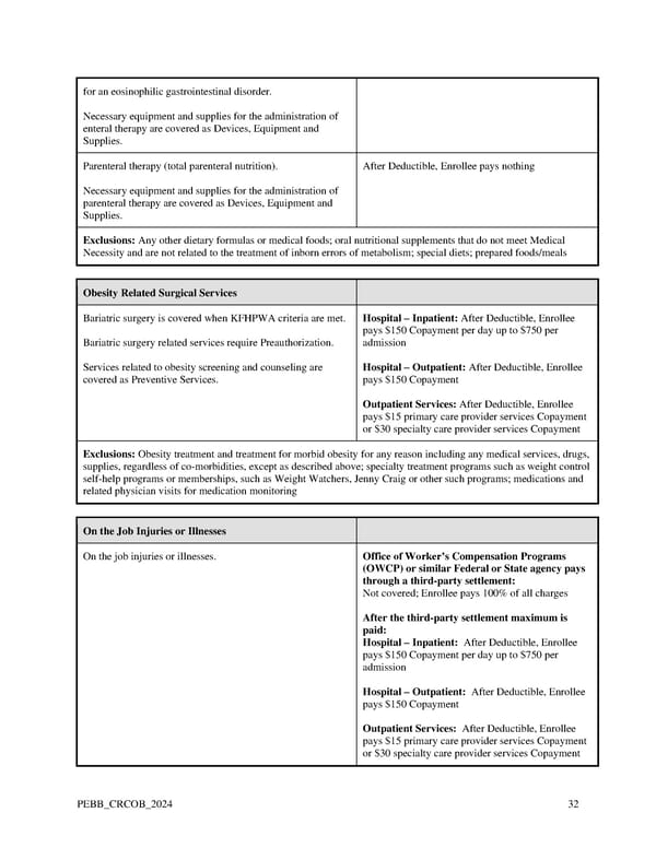 Kaiser Permanente WA Original Medicare EOC (2024) - Page 32