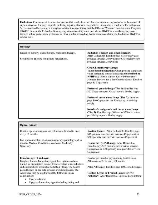Kaiser Permanente WA Original Medicare EOC (2024) - Page 33