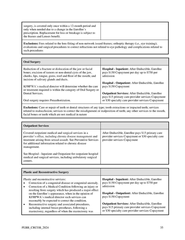 Kaiser Permanente WA Original Medicare EOC (2024) - Page 35