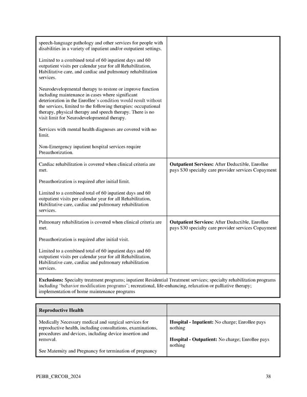 Kaiser Permanente WA Original Medicare EOC (2024) - Page 38
