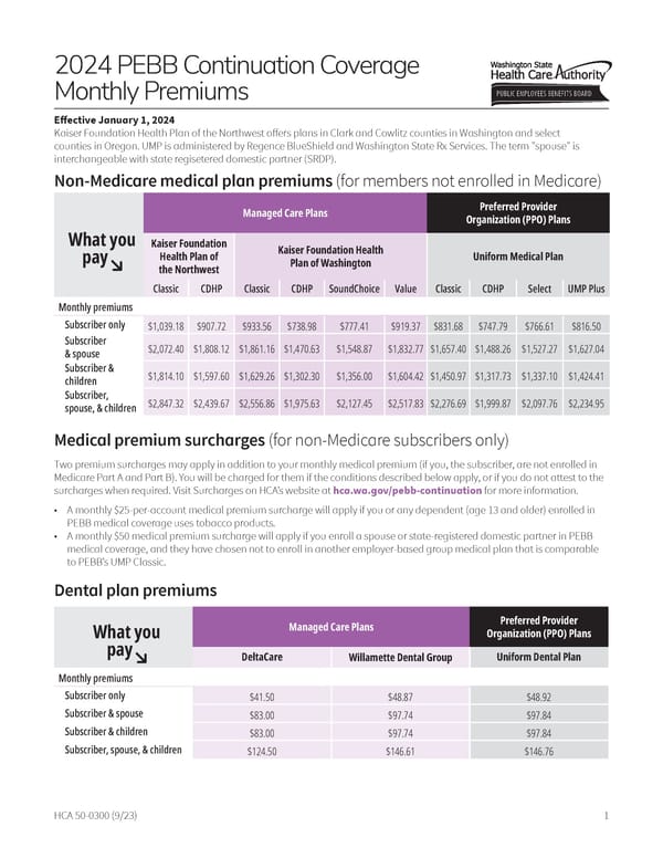 PEBB Continuation Coverage Monthly Premiums 2024 - Page 1