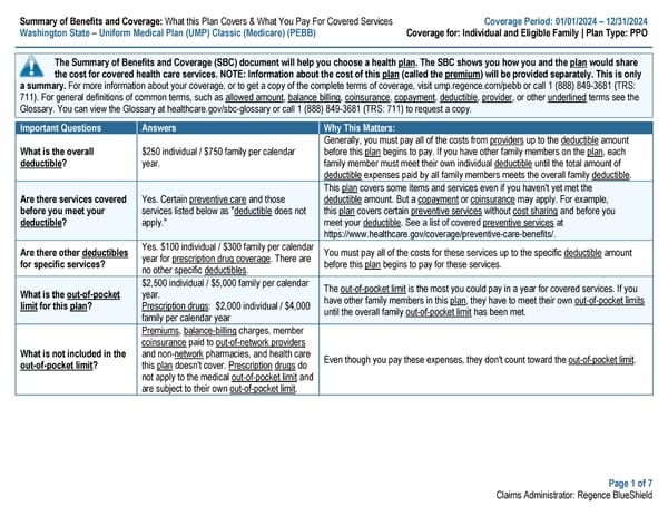 UMP Classic Medicare SBC (2024) - Page 1