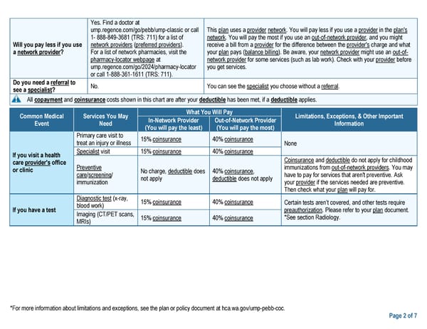 UMP Classic Medicare SBC (2024) - Page 2