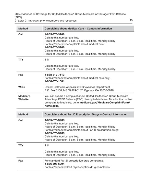 UnitedHealthcare PEBB Balance EOC (2024) - Page 21