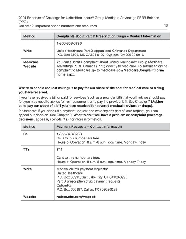 UnitedHealthcare PEBB Balance EOC (2024) - Page 22