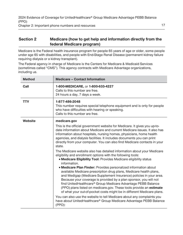 UnitedHealthcare PEBB Balance EOC (2024) - Page 23