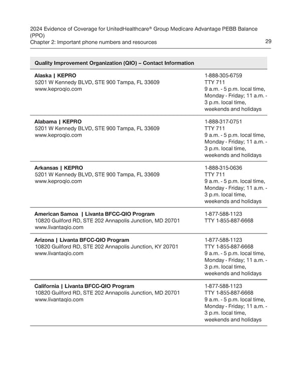 UnitedHealthcare PEBB Balance EOC (2024) - Page 35