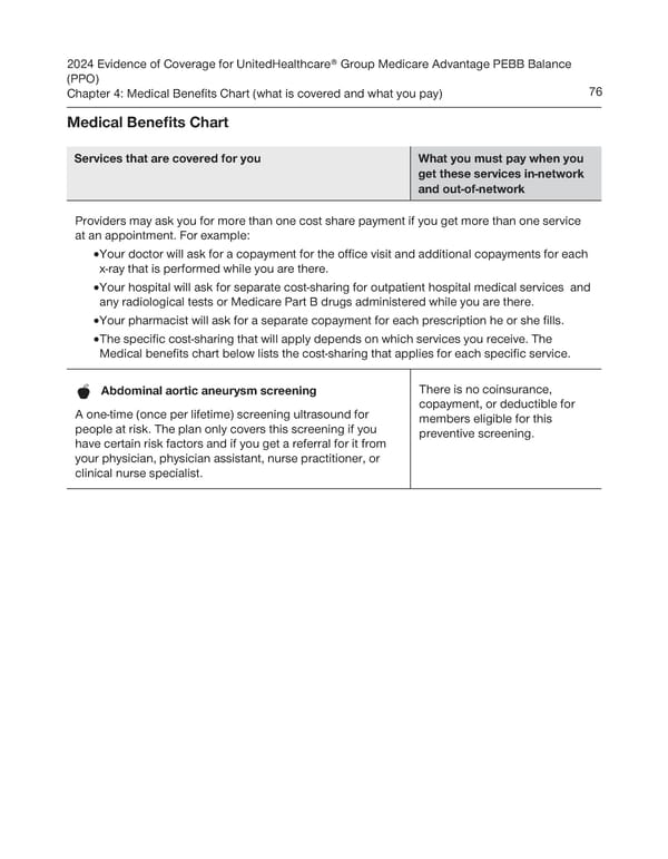 UnitedHealthcare PEBB Balance EOC (2024) - Page 82