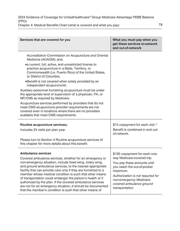 UnitedHealthcare PEBB Balance EOC (2024) - Page 84