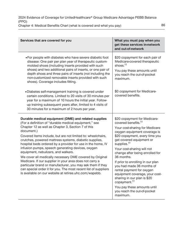 UnitedHealthcare PEBB Balance EOC (2024) - Page 92