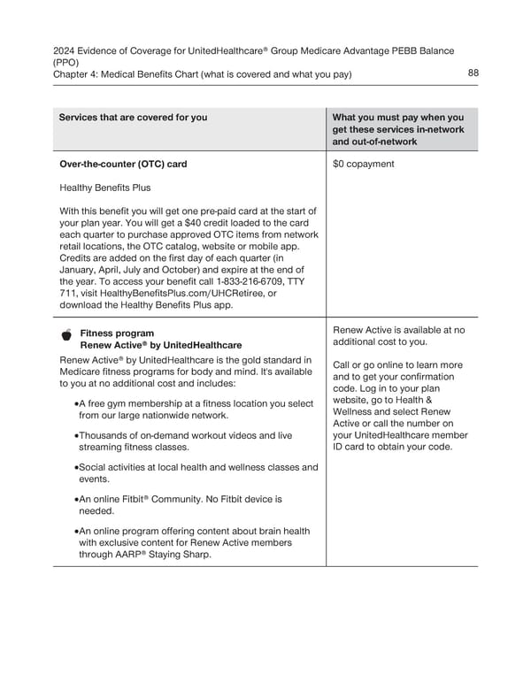 UnitedHealthcare PEBB Balance EOC (2024) - Page 94