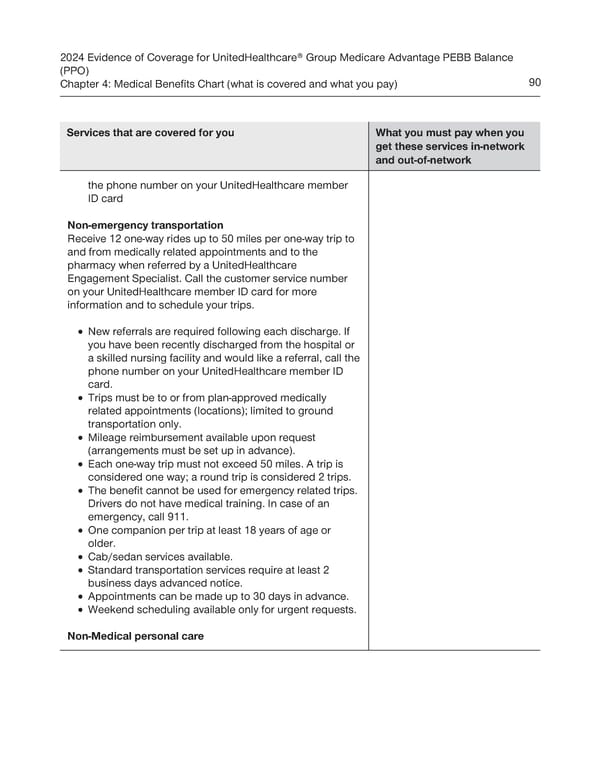 UnitedHealthcare PEBB Balance EOC (2024) - Page 96