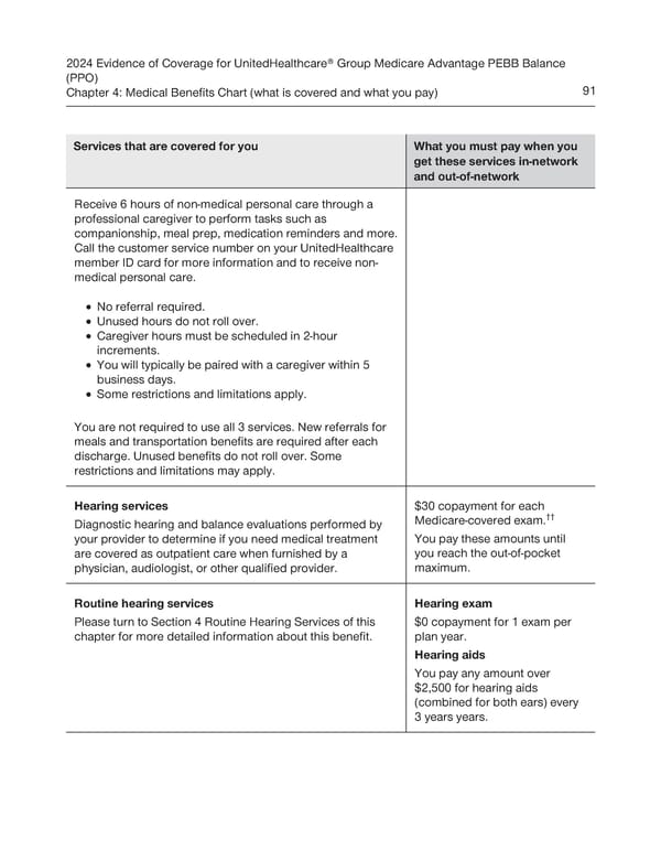 UnitedHealthcare PEBB Balance EOC (2024) - Page 97