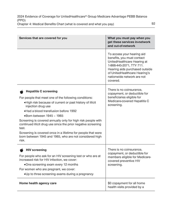 UnitedHealthcare PEBB Balance EOC (2024) - Page 98