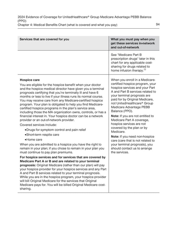 UnitedHealthcare PEBB Balance EOC (2024) - Page 100