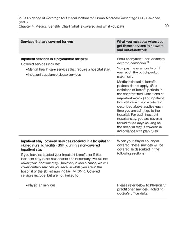 UnitedHealthcare PEBB Balance EOC (2024) - Page 105