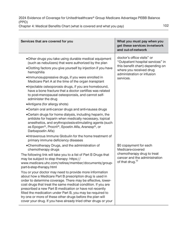 UnitedHealthcare PEBB Balance EOC (2024) - Page 108