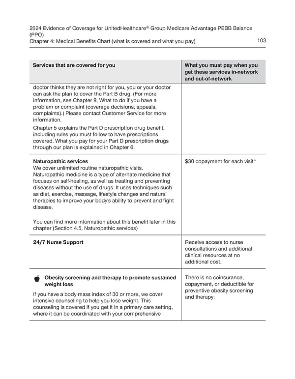 UnitedHealthcare PEBB Balance EOC (2024) - Page 109