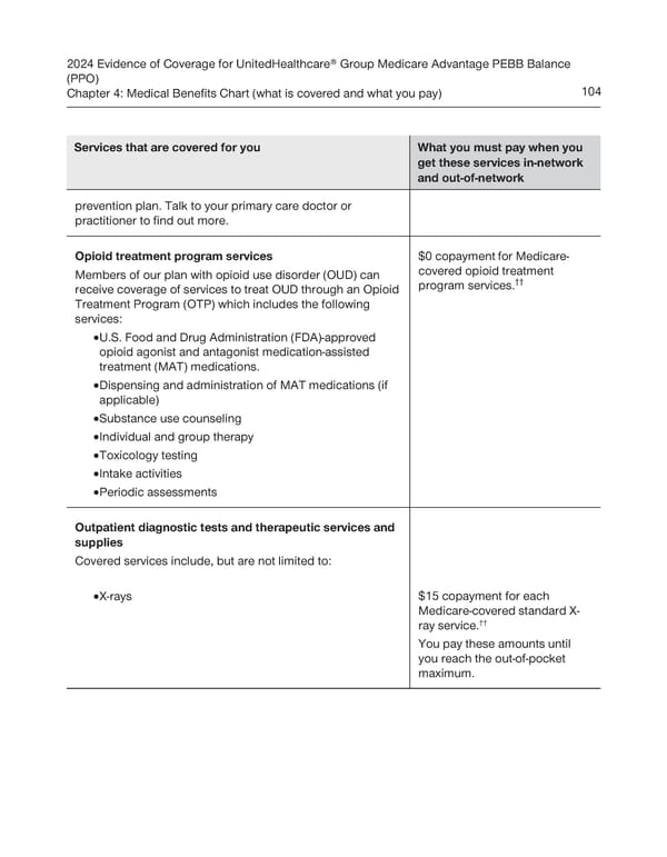 UnitedHealthcare PEBB Balance EOC (2024) - Page 110