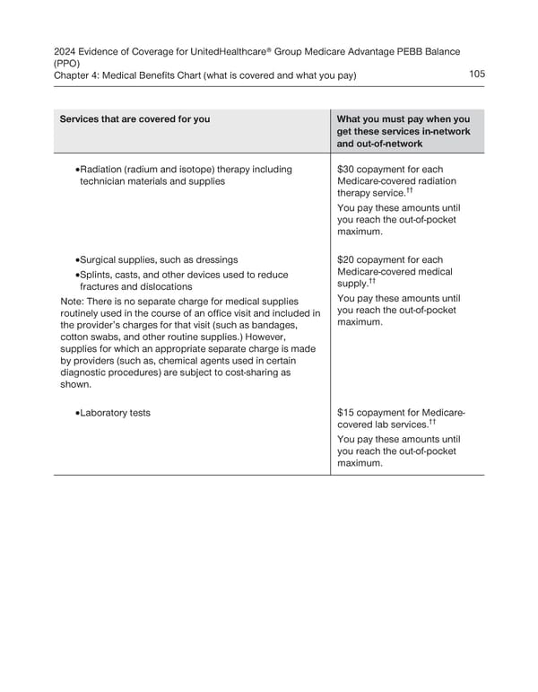 UnitedHealthcare PEBB Balance EOC (2024) - Page 111