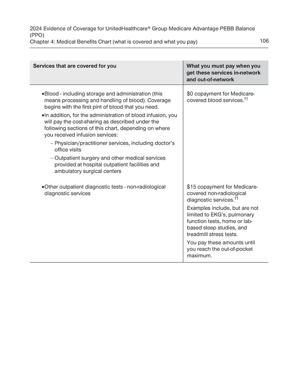 UnitedHealthcare PEBB Balance EOC (2024) - Page 112