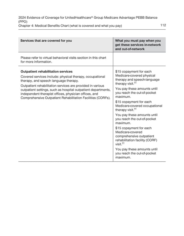 UnitedHealthcare PEBB Balance EOC (2024) - Page 118