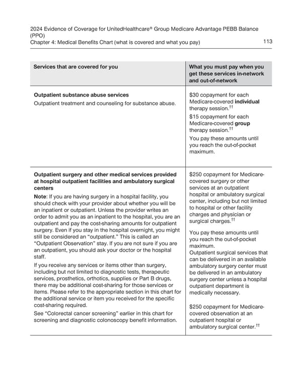 UnitedHealthcare PEBB Balance EOC (2024) - Page 119