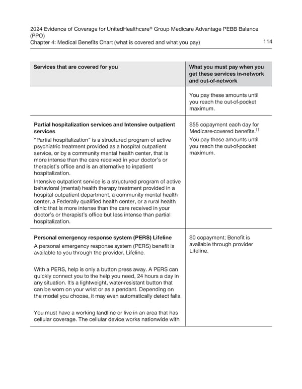 UnitedHealthcare PEBB Balance EOC (2024) - Page 120