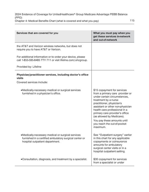 UnitedHealthcare PEBB Balance EOC (2024) - Page 121