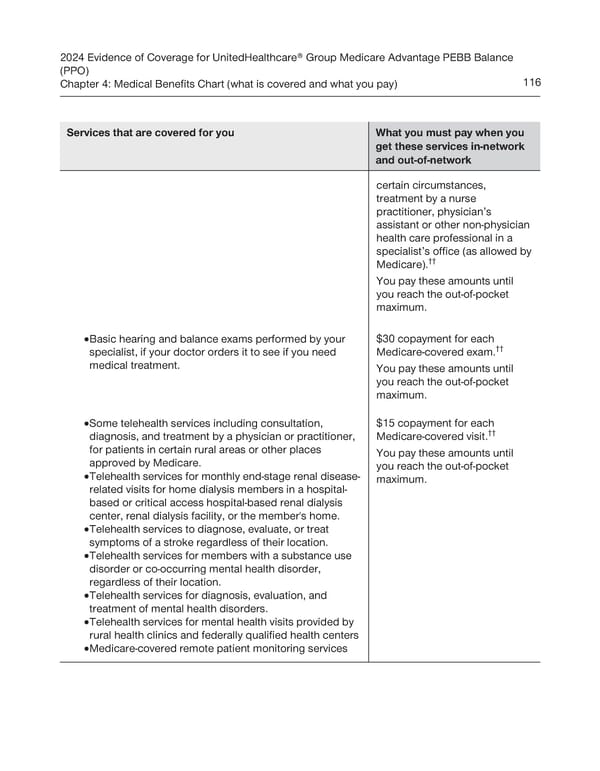 UnitedHealthcare PEBB Balance EOC (2024) - Page 122