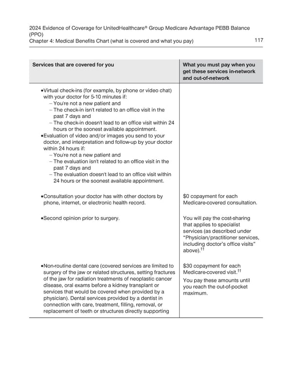 UnitedHealthcare PEBB Balance EOC (2024) - Page 123