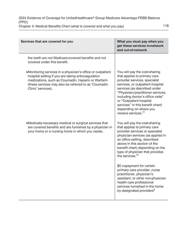 UnitedHealthcare PEBB Balance EOC (2024) - Page 124