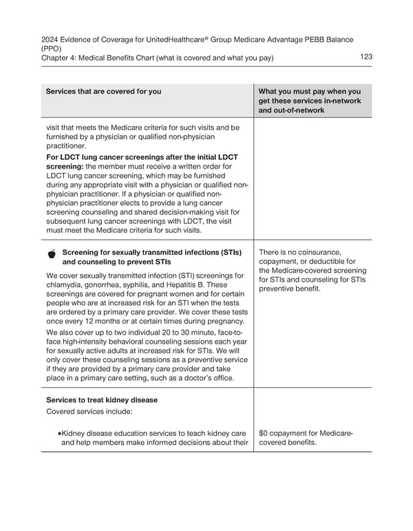 UnitedHealthcare PEBB Balance EOC (2024) - Page 129