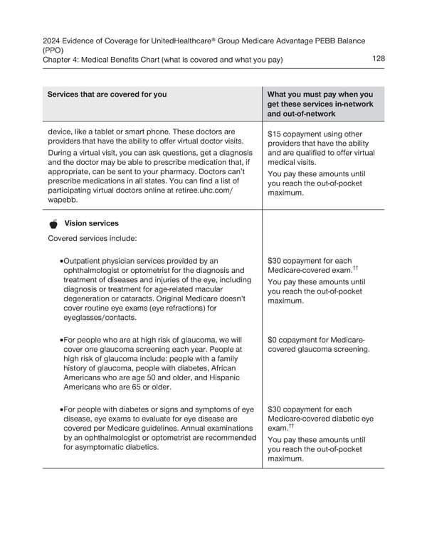 UnitedHealthcare PEBB Balance EOC (2024) - Page 134