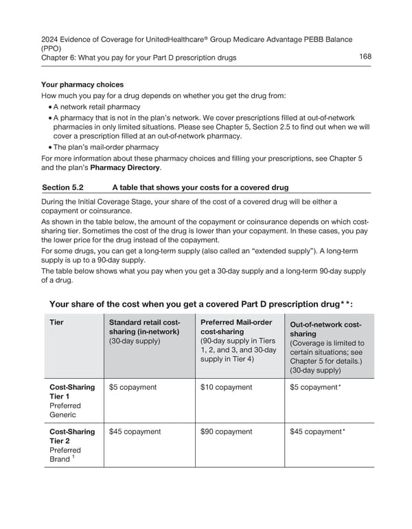 UnitedHealthcare PEBB Balance EOC (2024) - Page 174