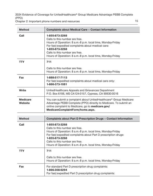 UnitedHealthcare PEBB Complete EOC (2024) - Page 21