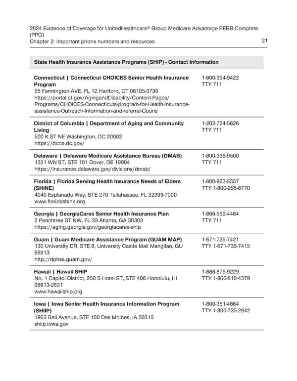 UnitedHealthcare PEBB Complete EOC (2024) - Page 27