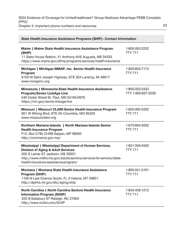 UnitedHealthcare PEBB Complete EOC (2024) - Page 29